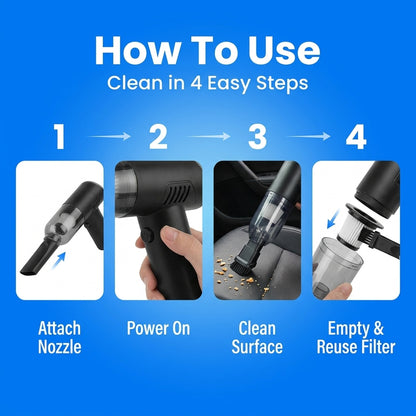Portable 3-in-1 Vacuum Cleaner for Home, Car, Desk & Corners