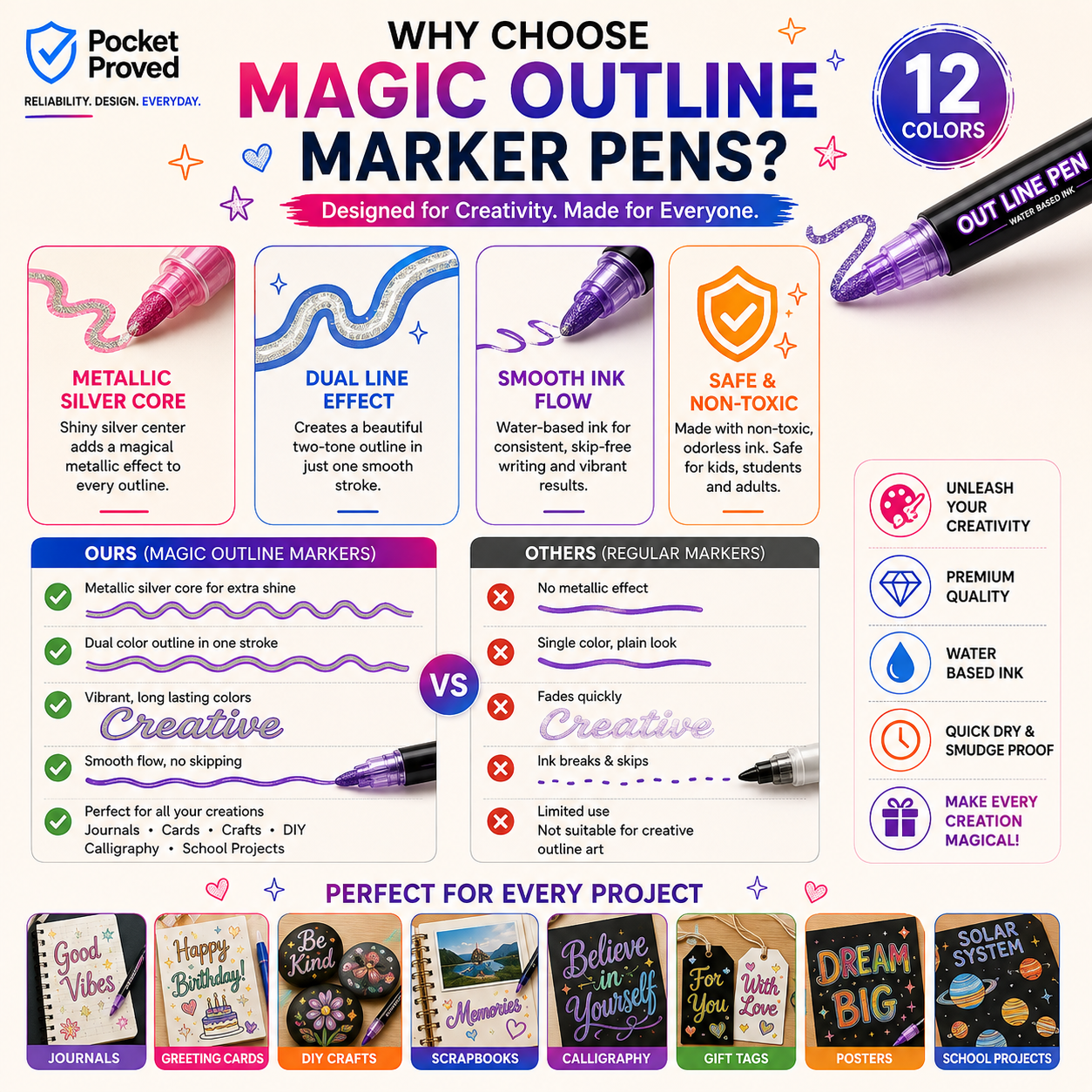 12 Color Magic Outline Marker Pens for DIY Crafts, Cards & Journals