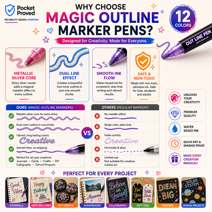 12 Color Magic Outline Marker Pens for DIY Crafts, Cards & Journals