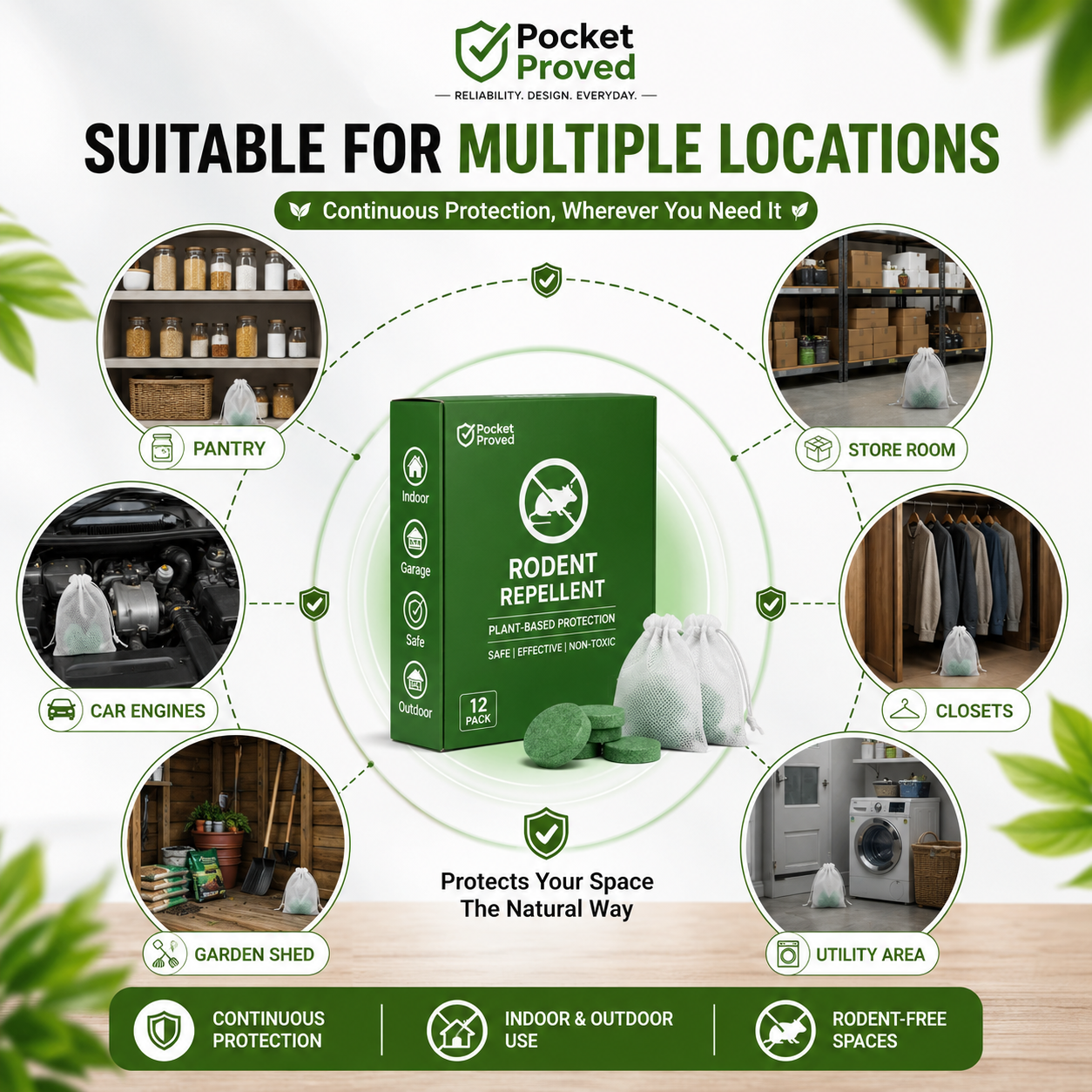 Natural Rodent and Pest Repellent Balls | Peppermint & Herbal Formula
