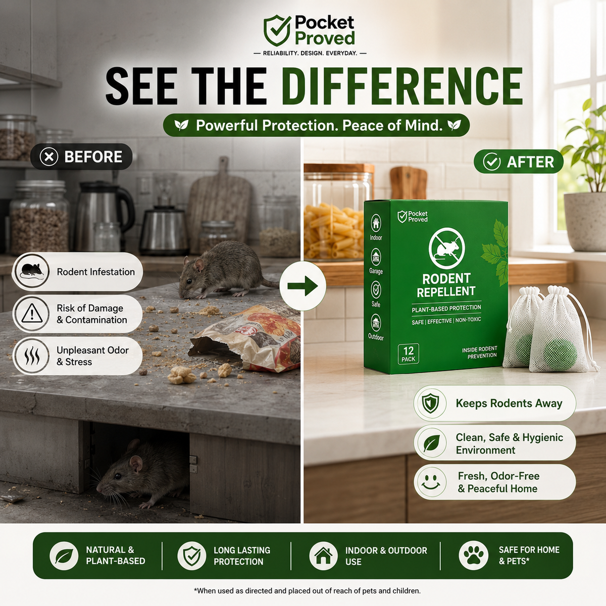 Natural Rodent and Pest Repellent Balls | Peppermint & Herbal Formula